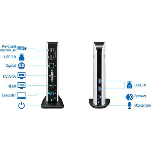 TRENDnet TU3-DS2 Universal USB 3.0 Docking Station