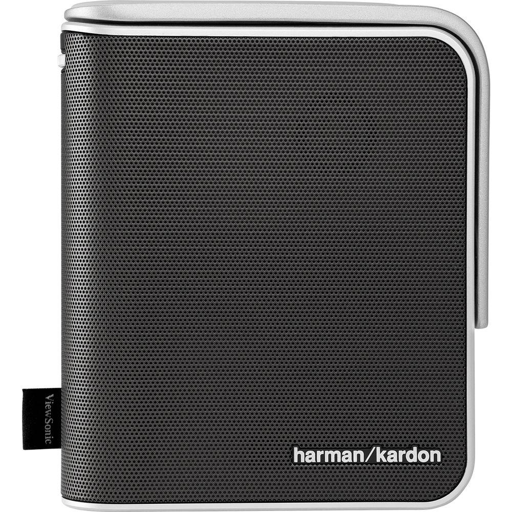 ViewSonic M1 250-Lumen WVGA Pico Projector