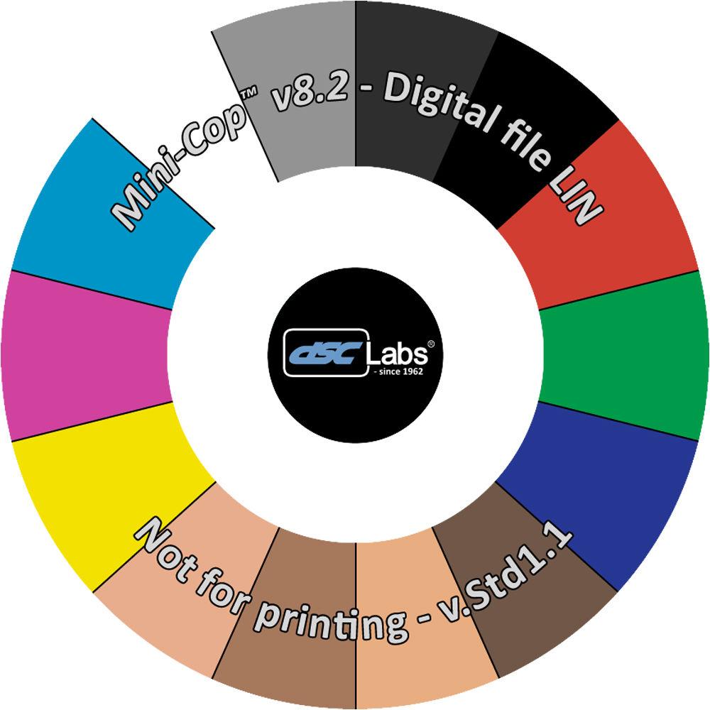 DSC Labs Mini-Cop Tool