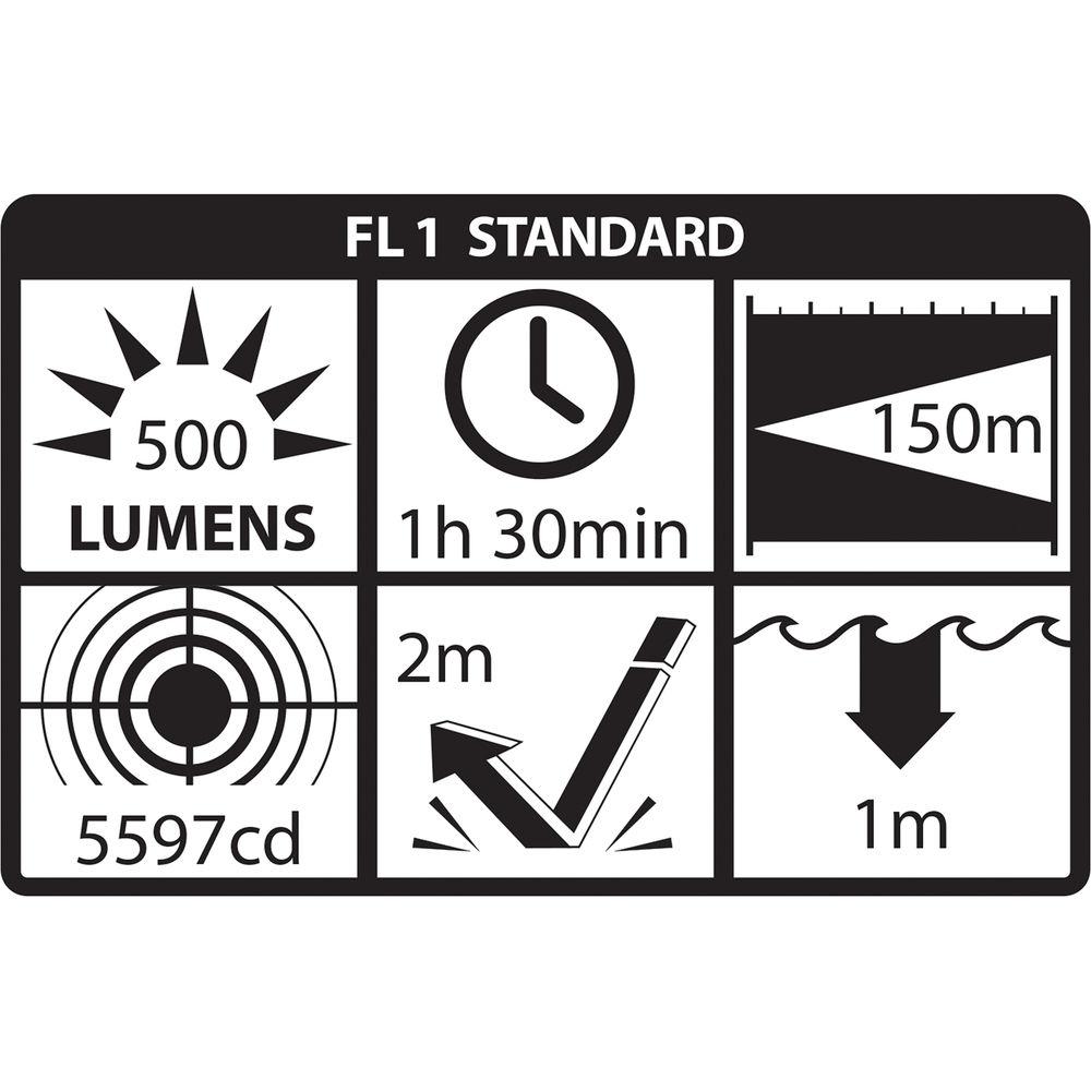 Nightstick TAC-360XL Xtreme Lumens Tactical LED Flashlight