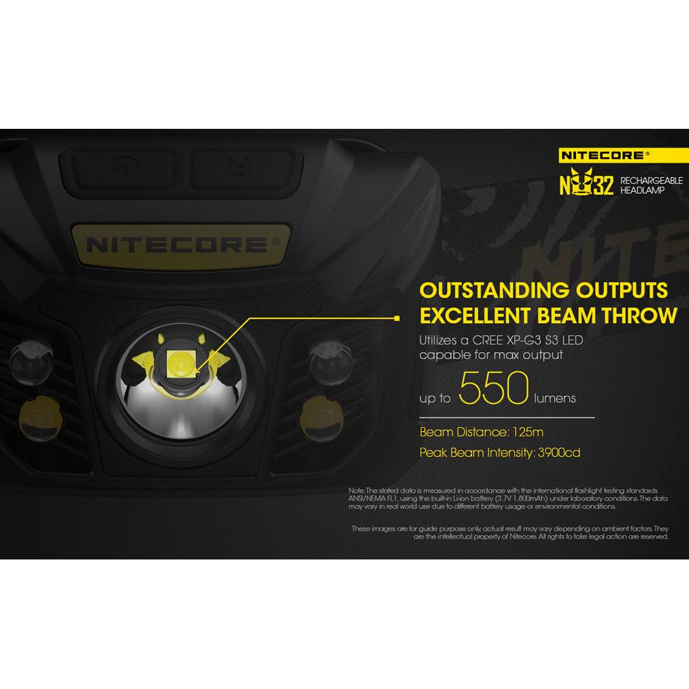 Nitecore NU32 USB Rechargeable LED Headlamp