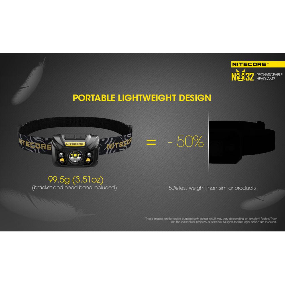 Nitecore NU32 USB Rechargeable LED Headlamp