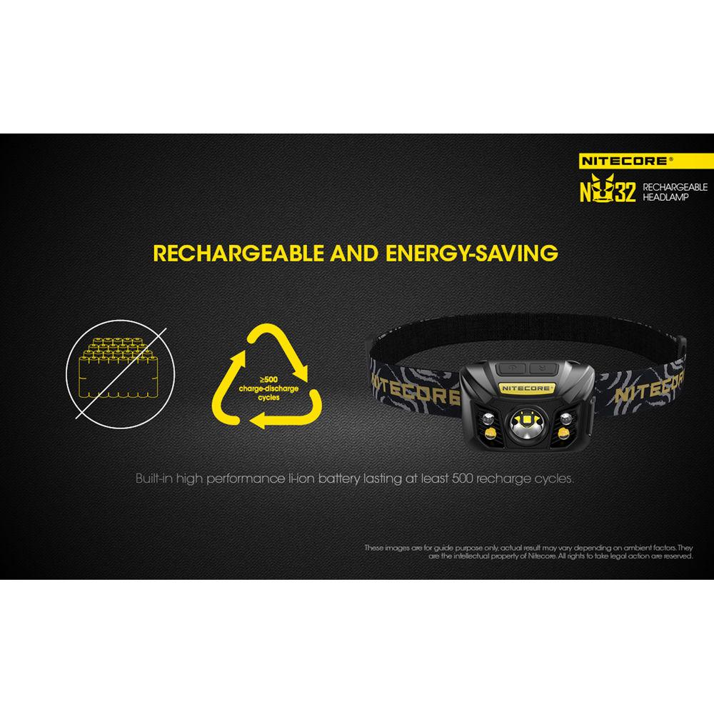 Nitecore NU32 USB Rechargeable LED Headlamp