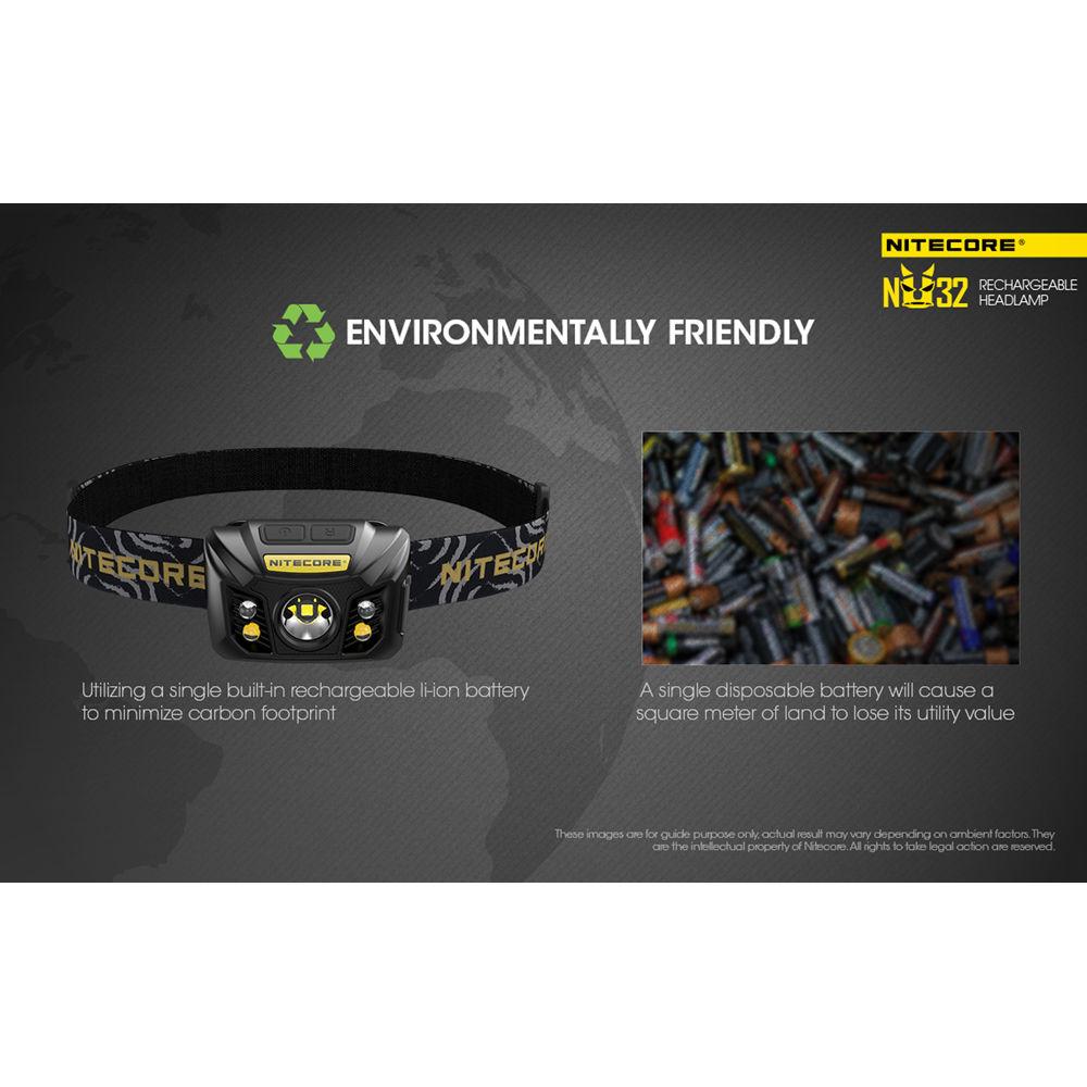 Nitecore NU32 USB Rechargeable LED Headlamp