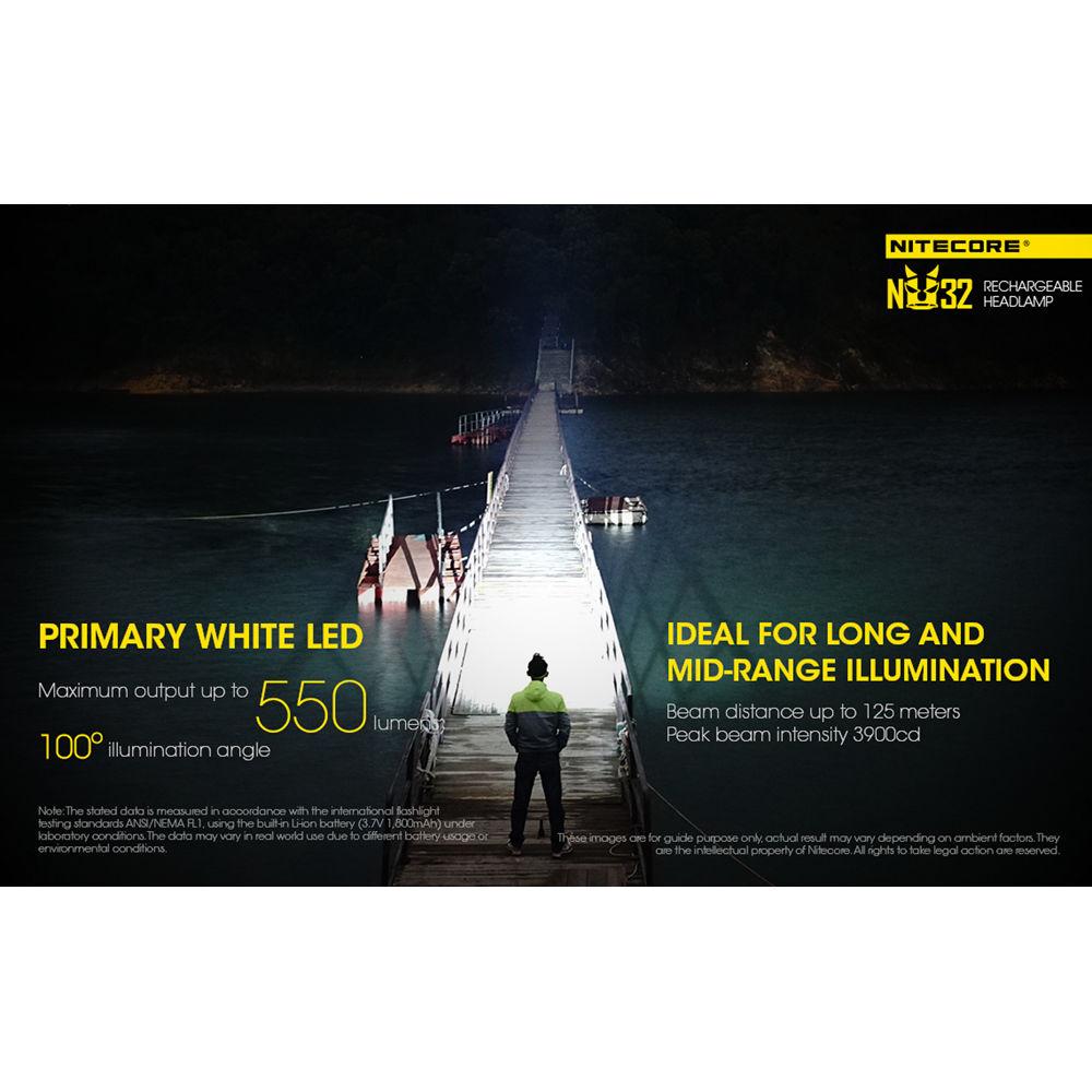 Nitecore NU32 USB Rechargeable LED Headlamp