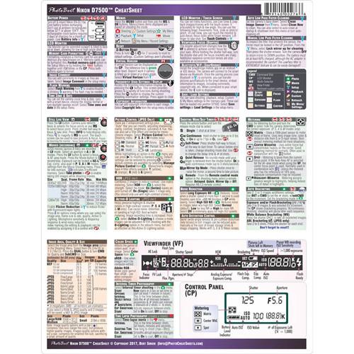 PhotoBert Cheat Sheet for Nikon D7500