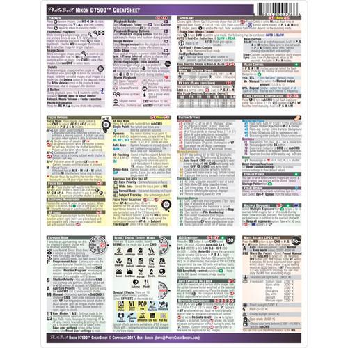 PhotoBert Cheat Sheet for Nikon D7500