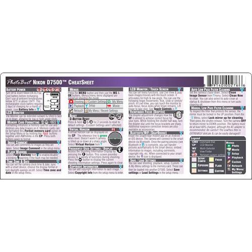 PhotoBert Cheat Sheet for Nikon D7500