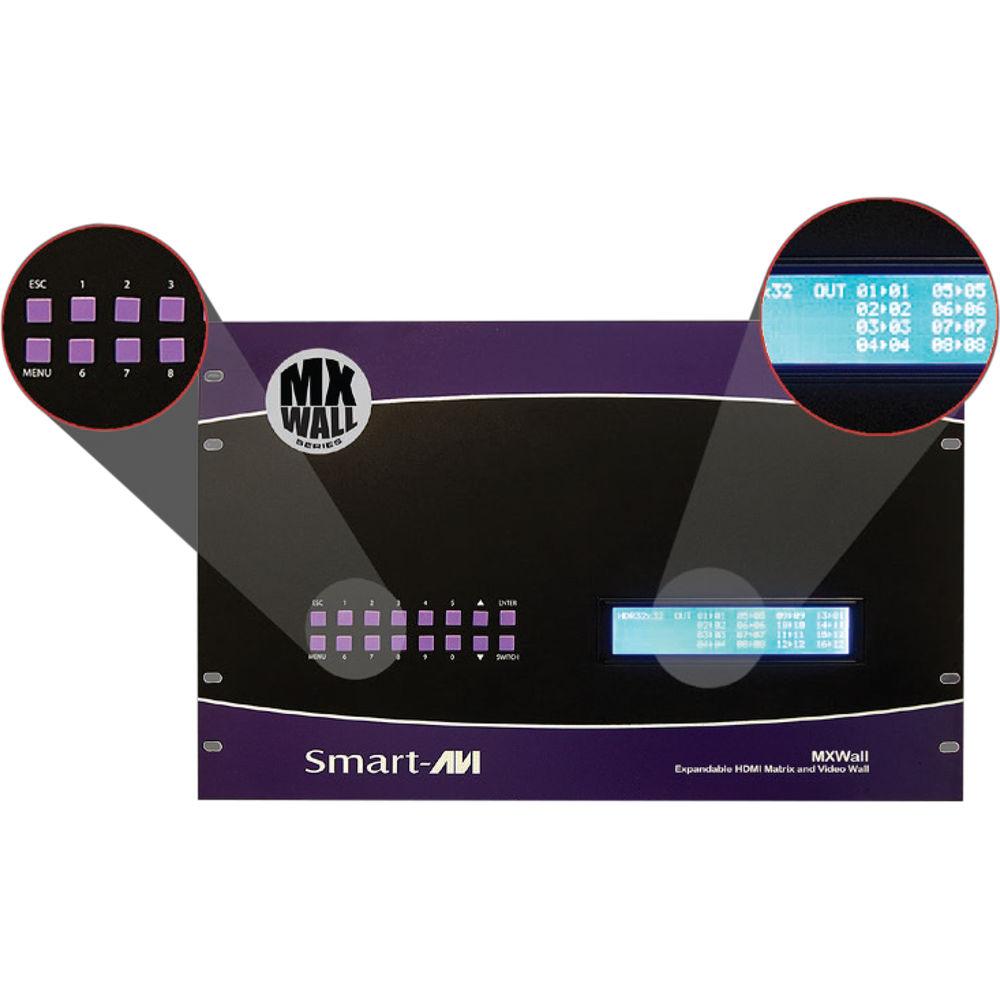 Smart-AVI 20x20 HDMI Matrix with Integrated Video Wall