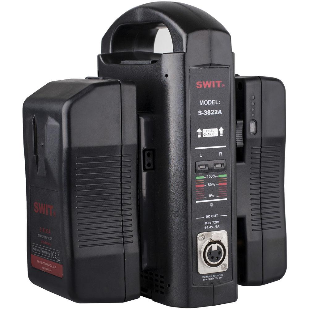 SWIT Dual-Channel Gold Mount Charger