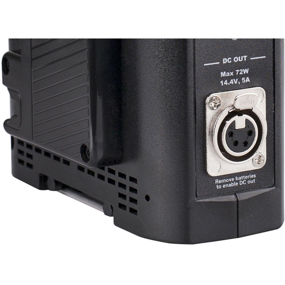 SWIT Dual-Channel Gold Mount Charger