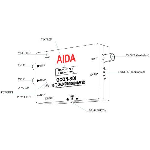 AIDA Imaging SDI to Genlock SDI HDMI Converter