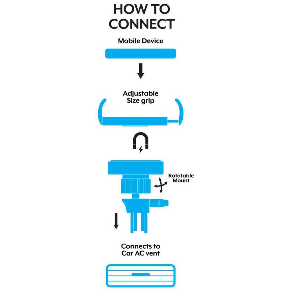 Bower Magnetic 360-Degree Rotatable Car Vent Mount for Smartphones