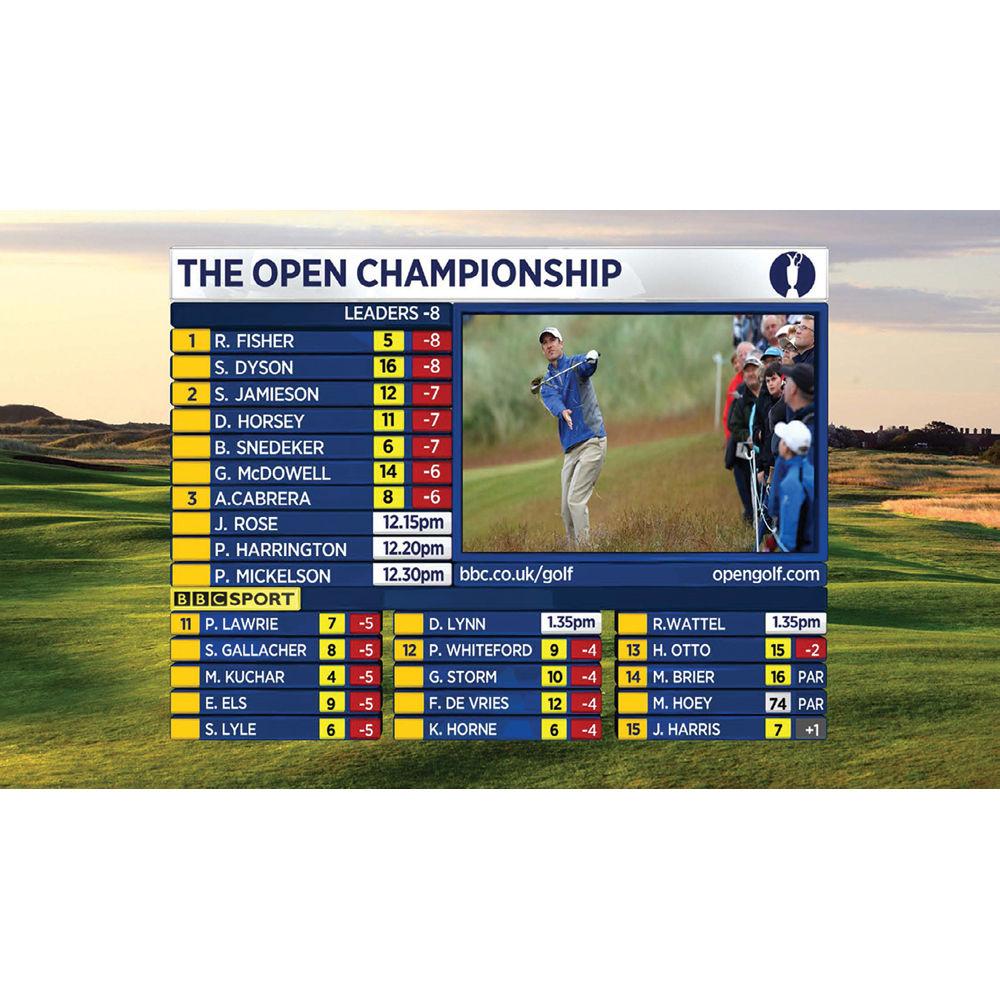 ChyronHego LyricIP with Lyric PRO & 200GB SSD