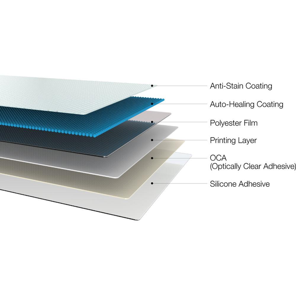 Just Mobile AluFrame Case with Screen Protector Kit for iPhone 6 Plus 6s Plus