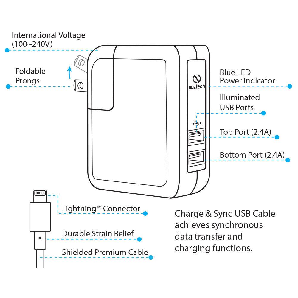 Naztech N422 Dual USB 2.4A Wall Charger with Folding Prongs