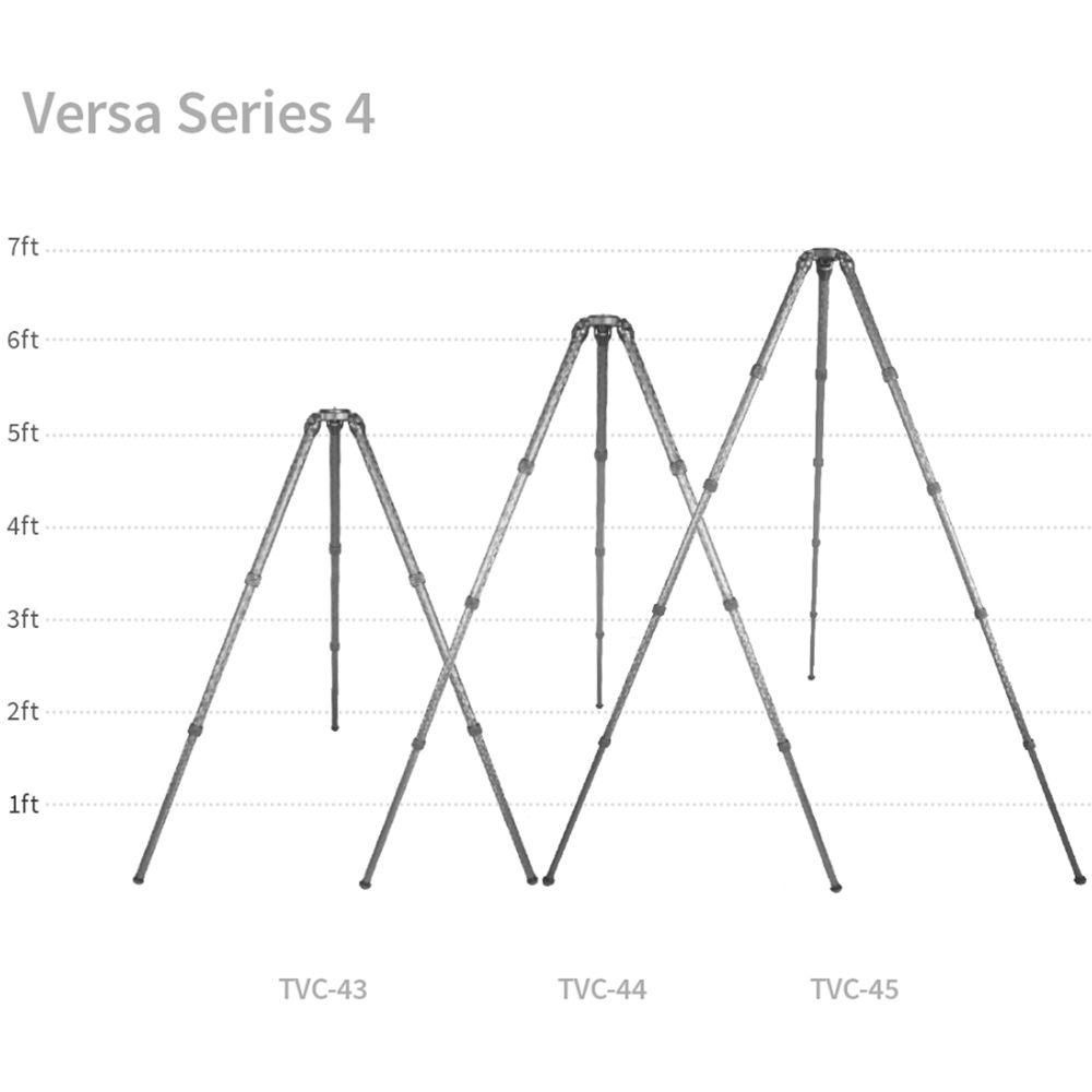 Really Right Stuff TVC-43 Versa Series 4 Carbon Fiber Tripod