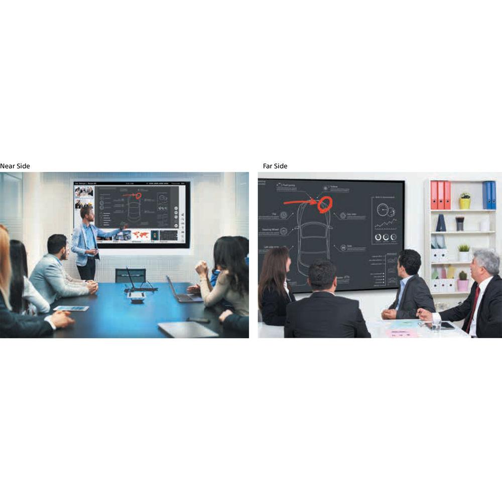 Sony Vision Exchange Controller for Active Learning Videoconferencing Systems