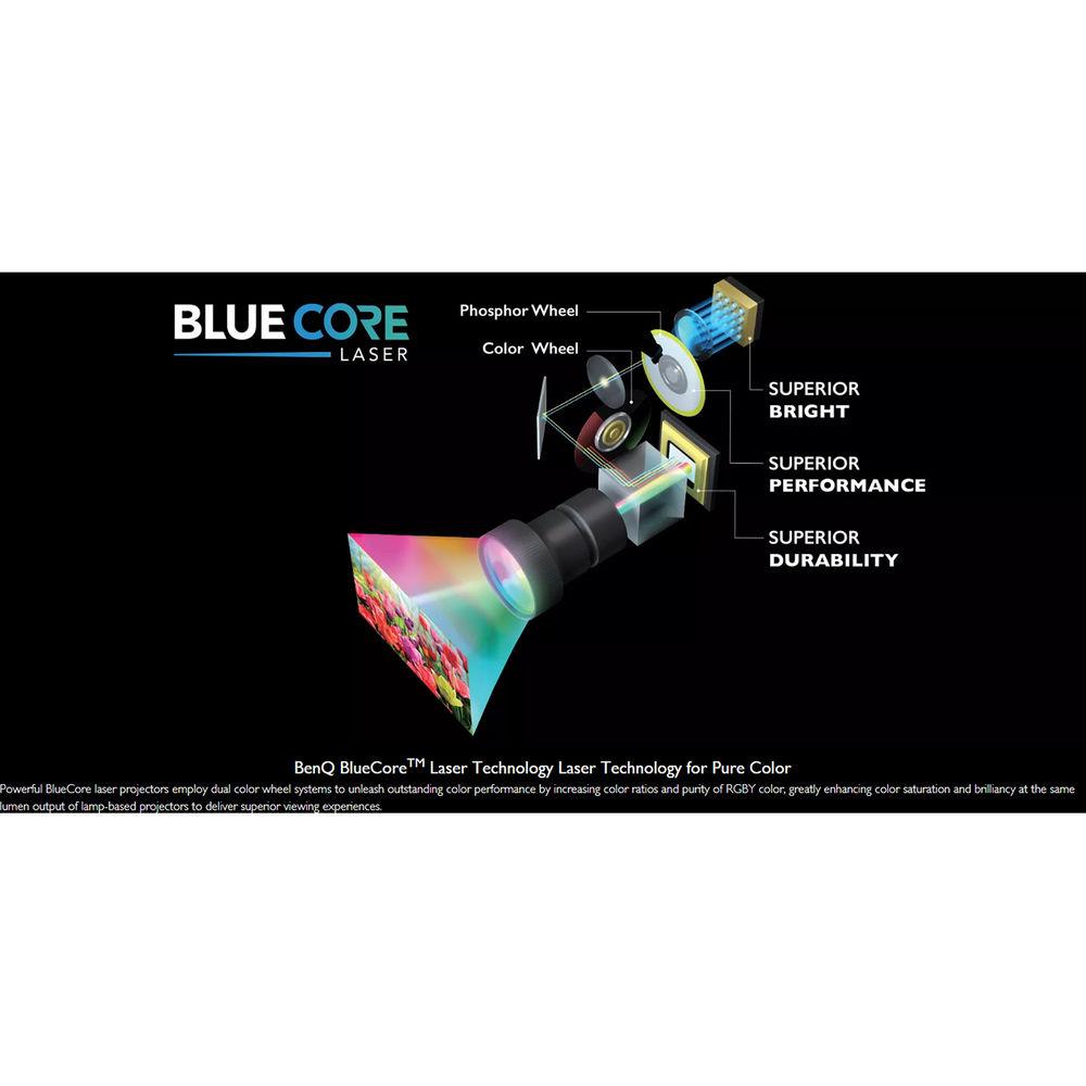 BenQ LW820ST WXGA 3600-Lumen Short-Throw Laser Projector