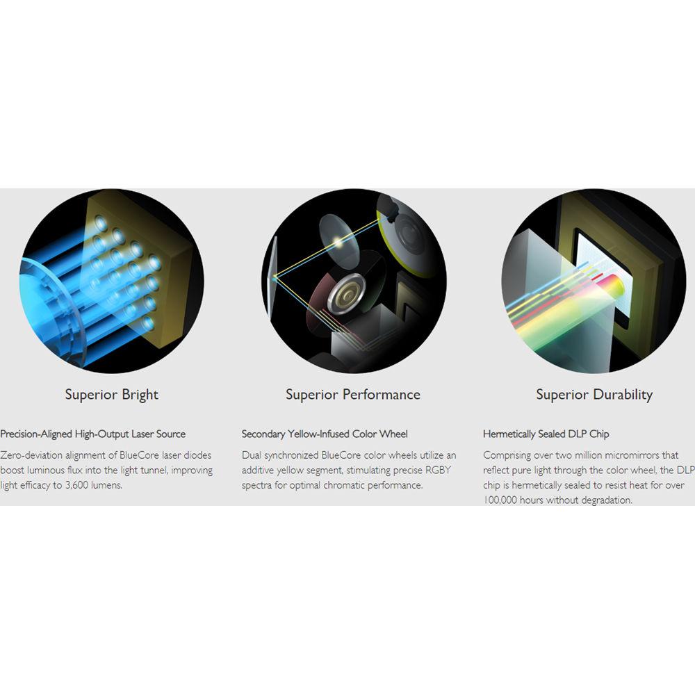 BenQ LW820ST WXGA 3600-Lumen Short-Throw Laser Projector