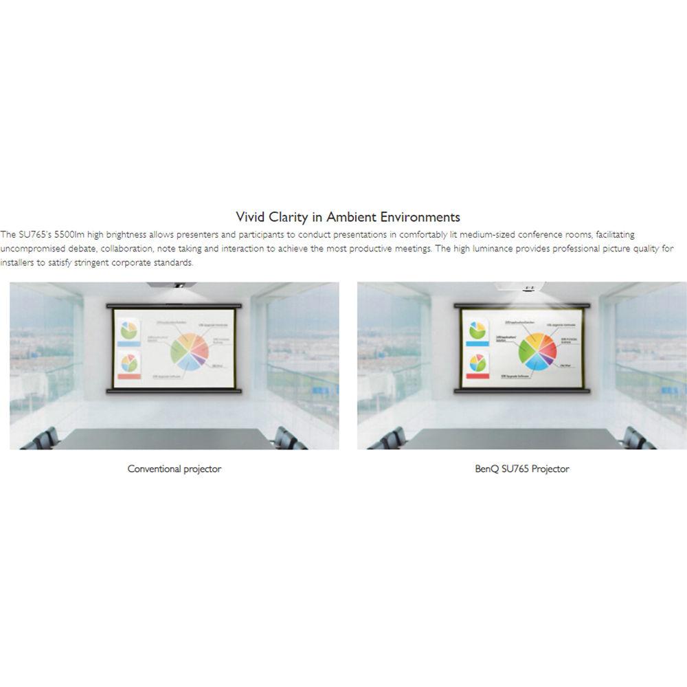 BenQ SU765 5500-Lumen WUXGA DLP Projector