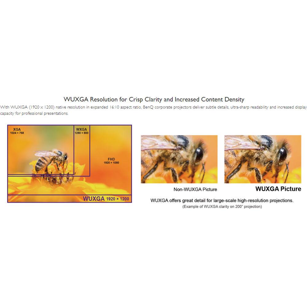 BenQ SU765 5500-Lumen WUXGA DLP Projector