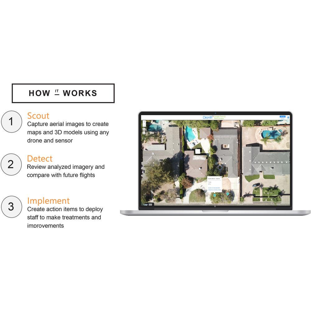 Dronifi Single Family Real Estate Aerial Imagery Software Subscription