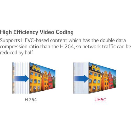 LG UH5C Series 65"-Class 4K UHD Commercial Smart IPS LED Display