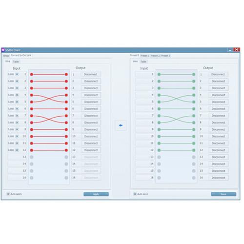 Lumantek ez-LINE VM16 Full HD 16x16 Matrix Router
