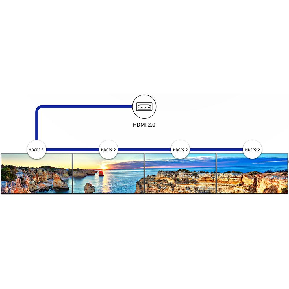 Samsung QM55H 55"-Class UHD Commercial Smart LED Display
