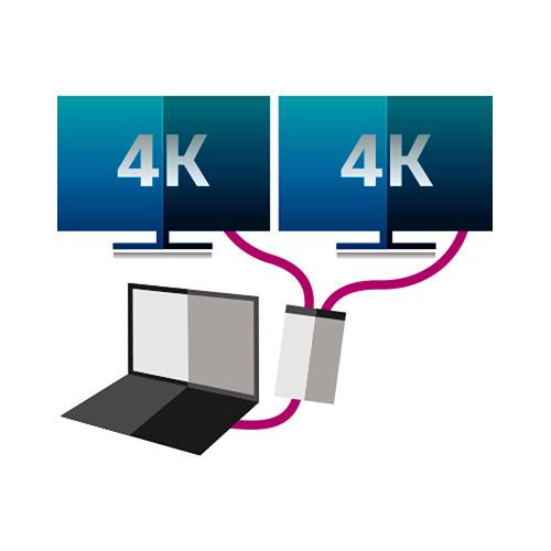Sonnet Thunderbolt 3 Male to Dual HDMI 2.0 Female Adapter