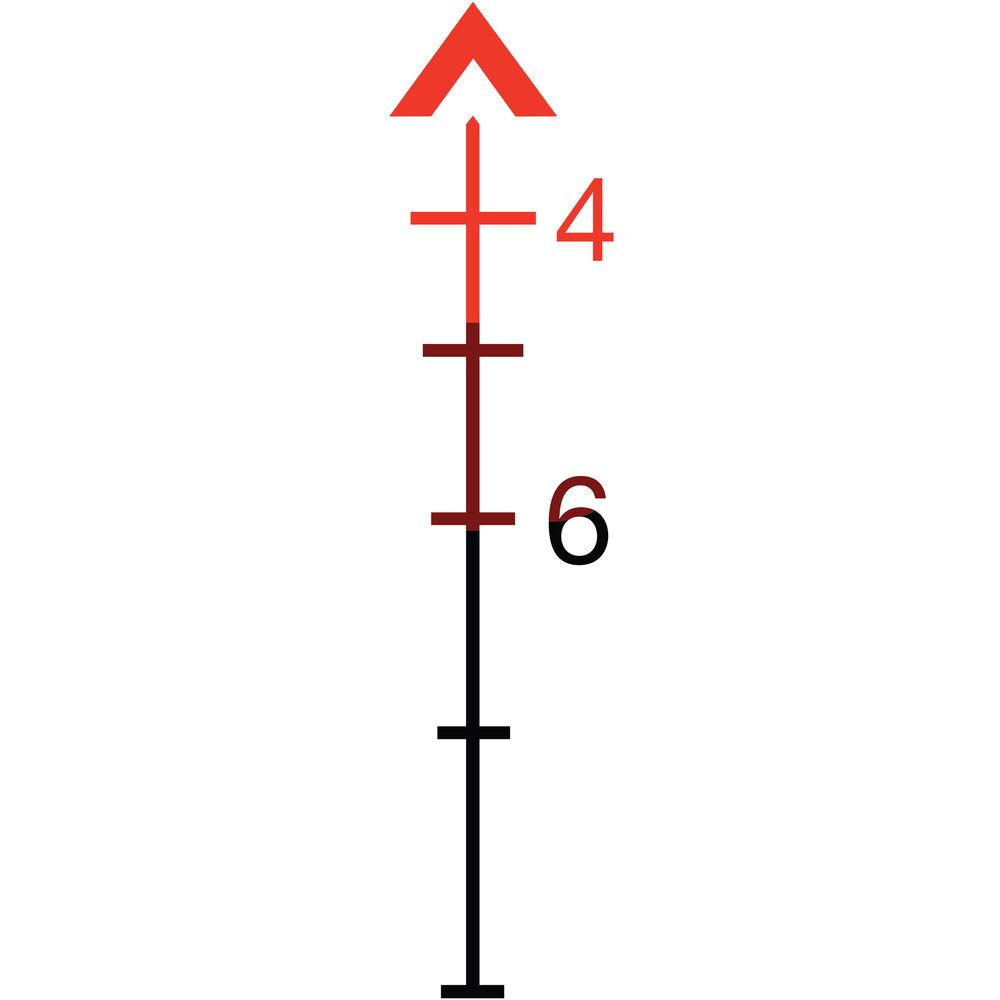 Trijicon 4x32 ACOG Dual Illuminated Riflescope and 3.25 MOA Red Dot Type 2 RMR Sight Kit
