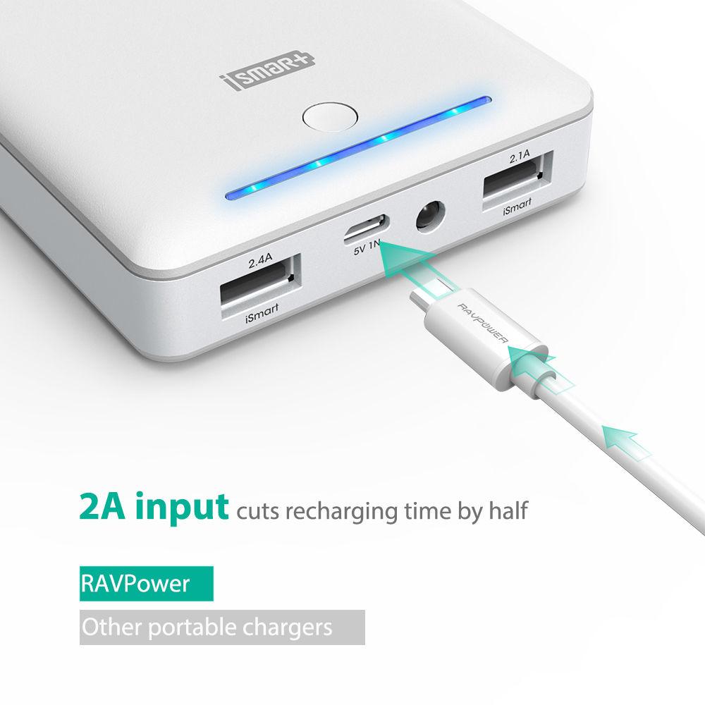 RAVPower Deluxe 16,750mAh External Battery Charger