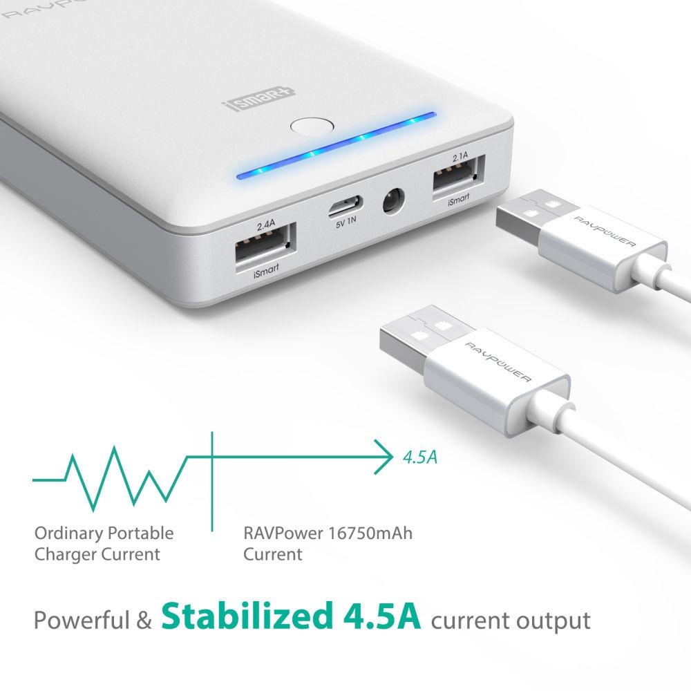 RAVPower Deluxe 16,750mAh External Battery Charger