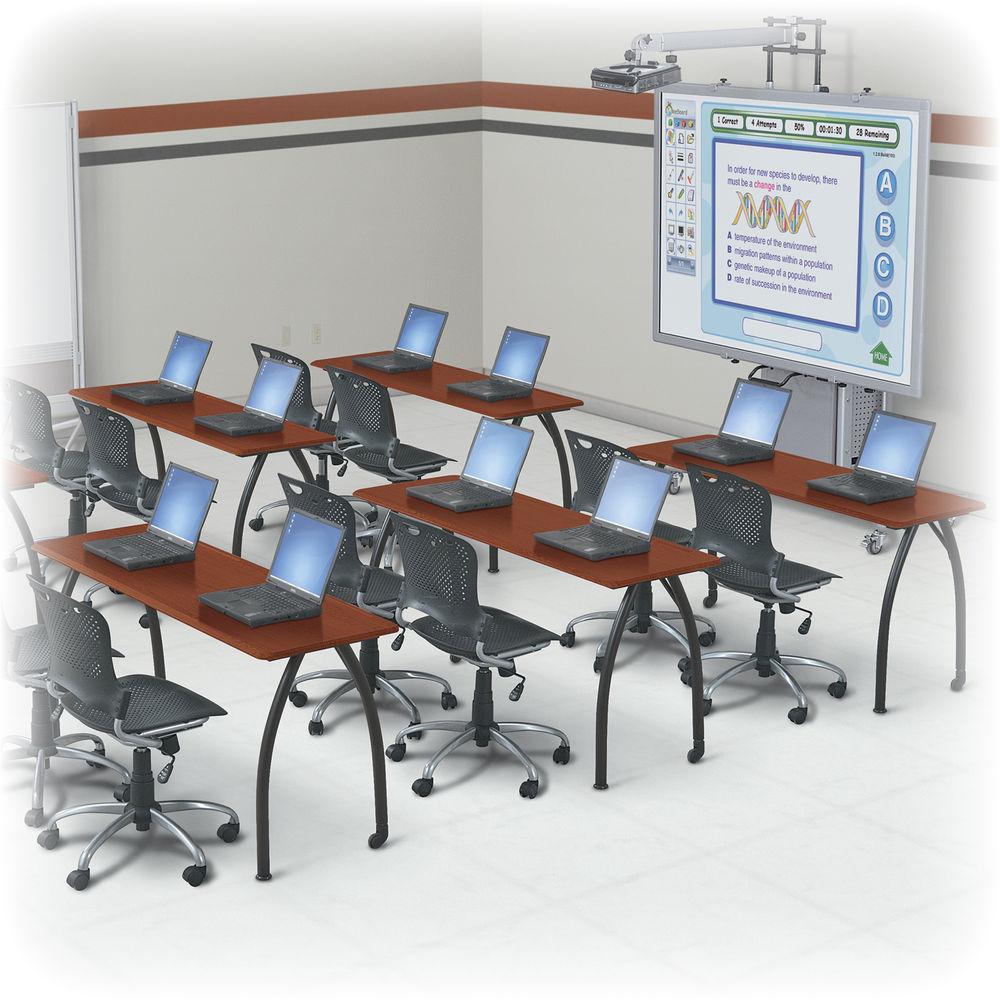 Balt Mentor Seminar Table