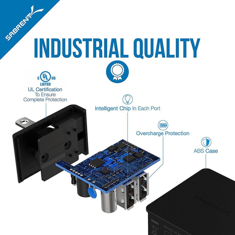 Sabrent Dual USB Type-A Wall Charger with Smart Port Technology