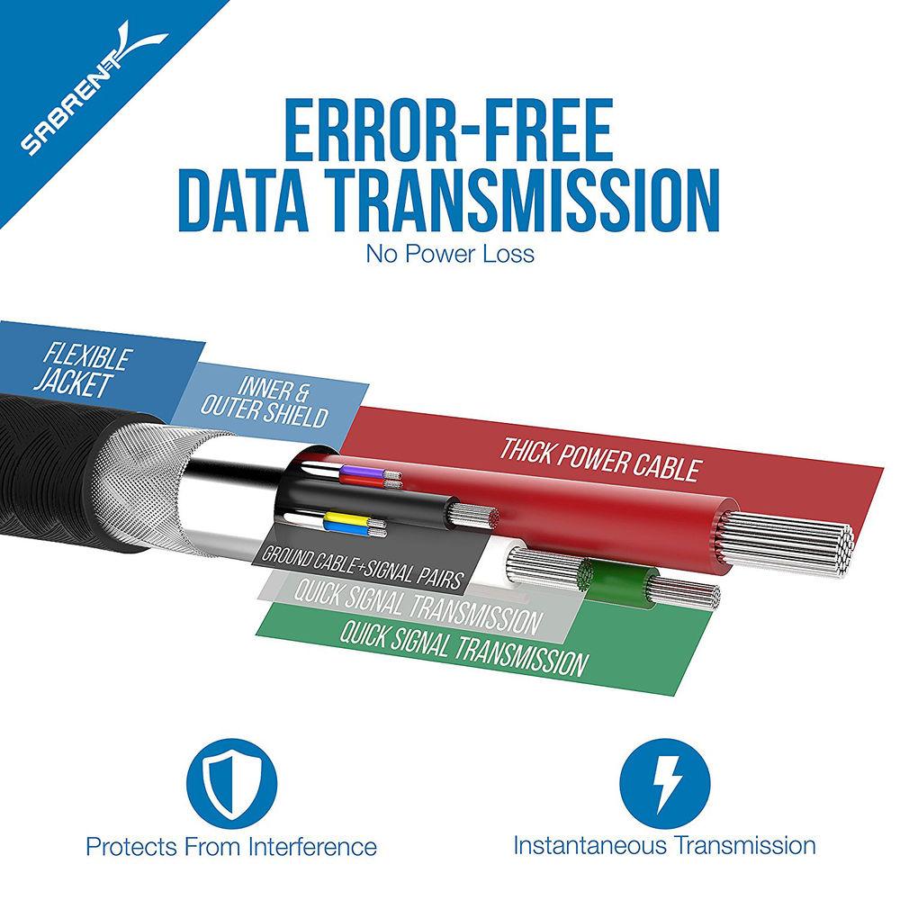 Sabrent USB 3.1 Gen 1 Type-A Male to Type-C Male Sync and Charge Cable