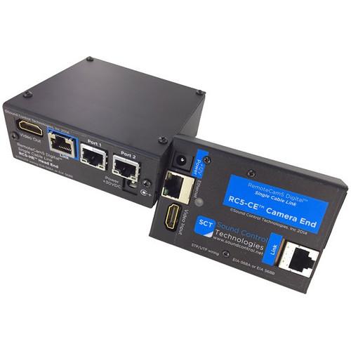 Sony SRG120DH PAC5 EZ-2-Connect PTZ Camera Solution