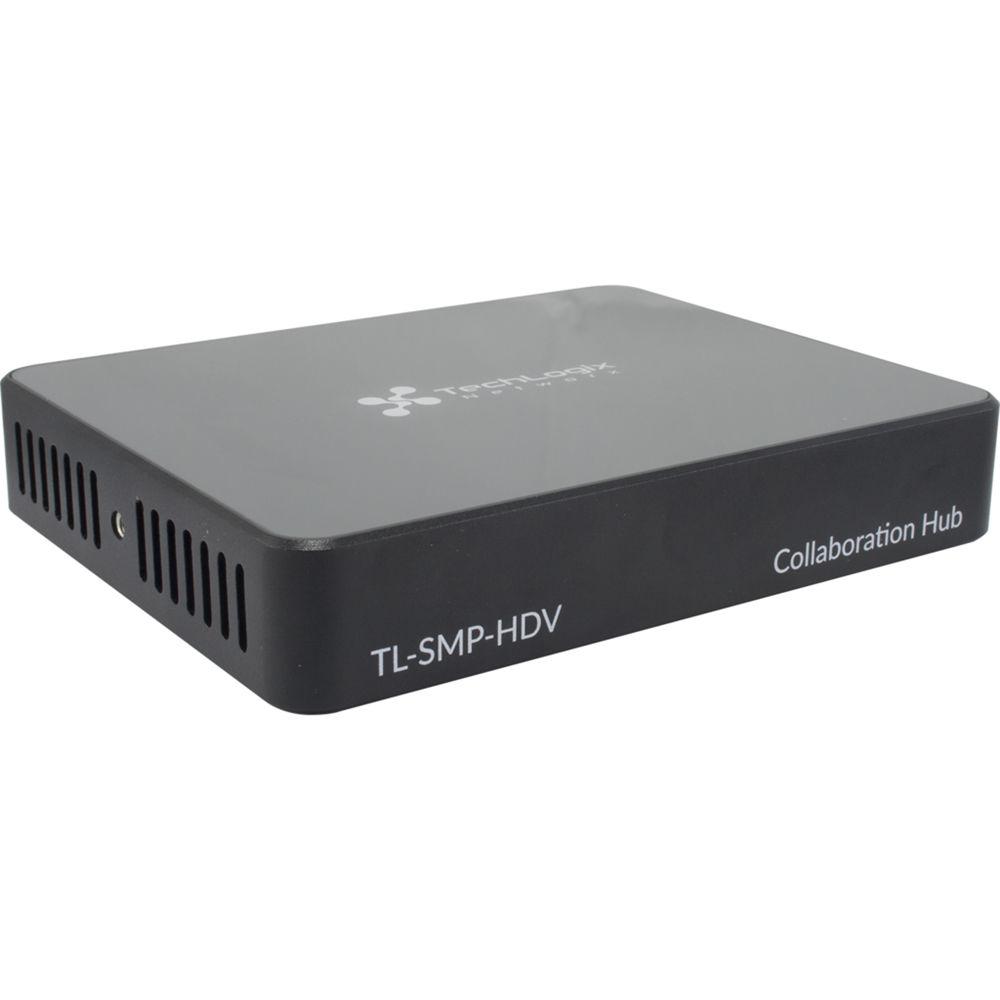 TechLogix Networx SMP HDMI VGA over Twisted Pair IP Extender & Switcher System