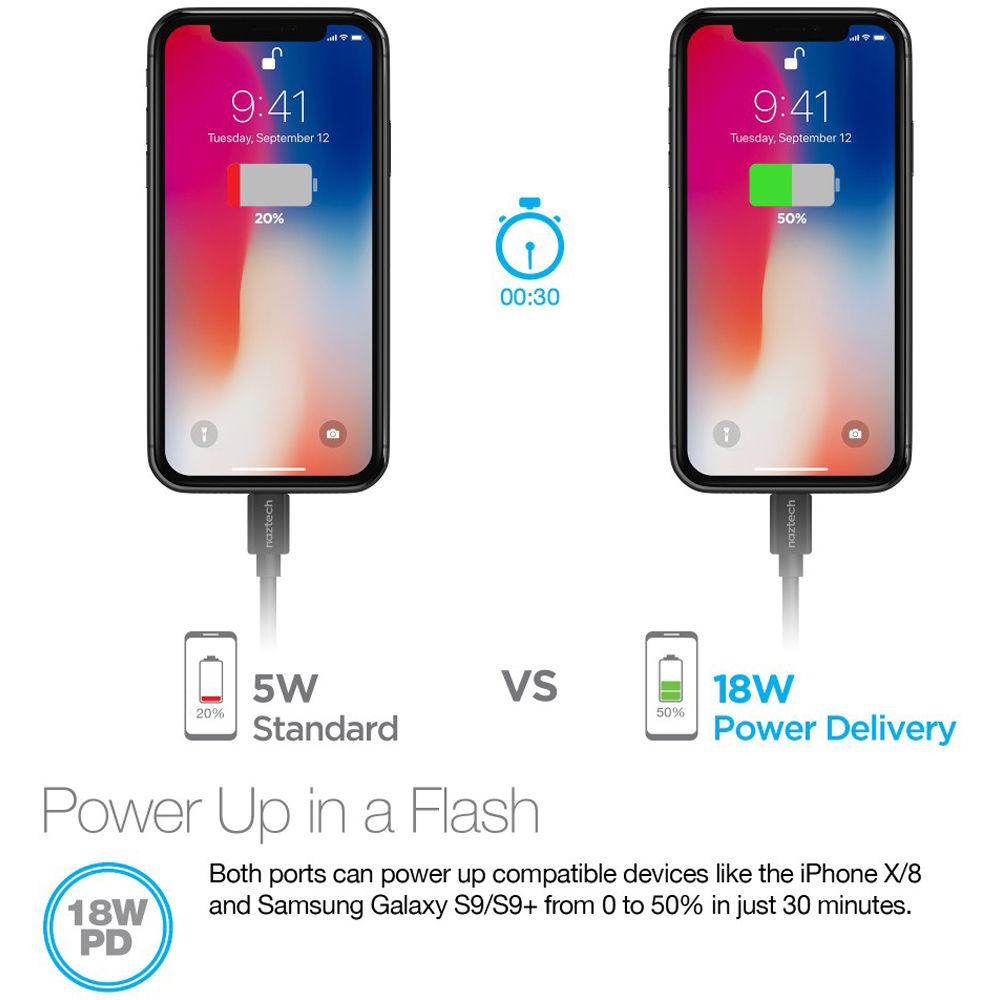 Naztech 25W Dual Port USB Type-C PD AC Adapter