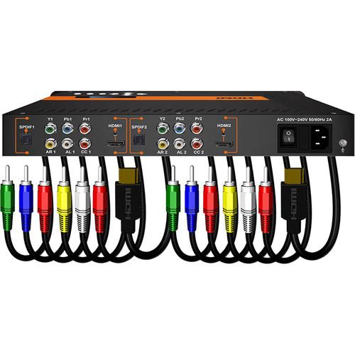 Thor 2-Channel HDMI YPbPr CVBS to Digital RF Encoder Modulator System