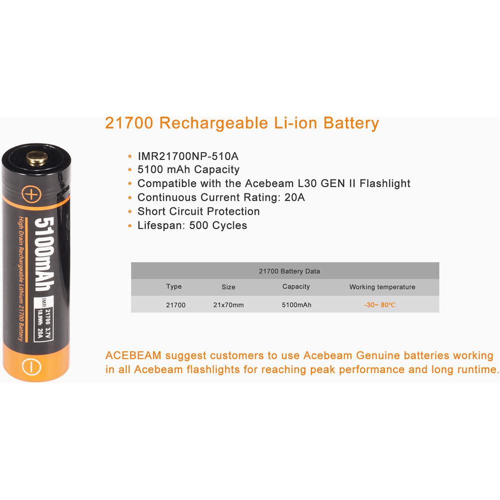 Acebeam L30 GEN II Rechargeable LED Flashlight Hunting Kit