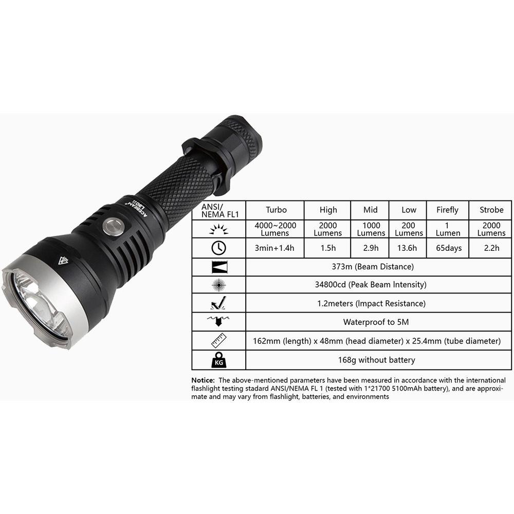 Acebeam L30 GEN II Rechargeable LED Flashlight Hunting Kit