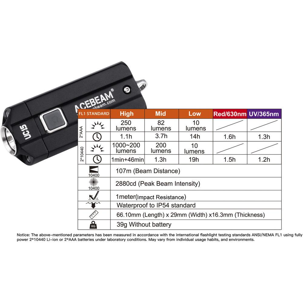 Acebeam UC15 LED Key Chain Flashlight