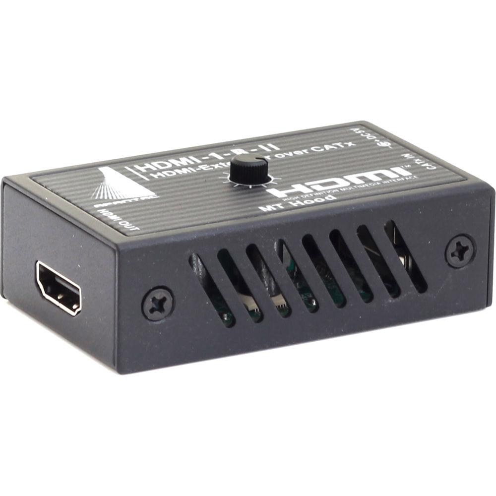 Apantac DVI-D Transmitter to HDMI Receiver over CatX Set