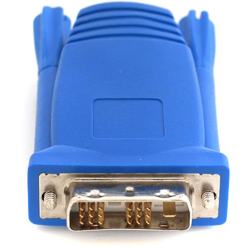 Apantac DVI-D Transmitter to HDMI Receiver over CatX Set