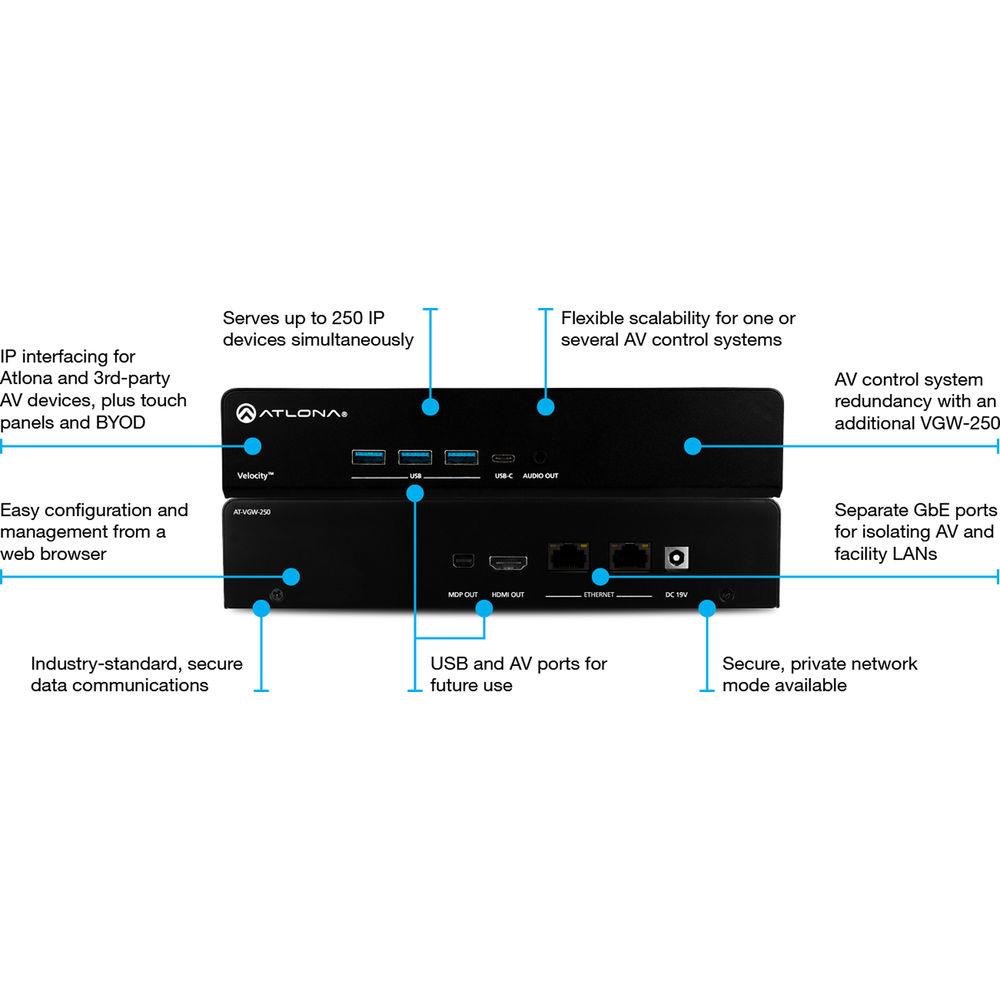 Atlona Velocity Control Gateway for 250 Devices