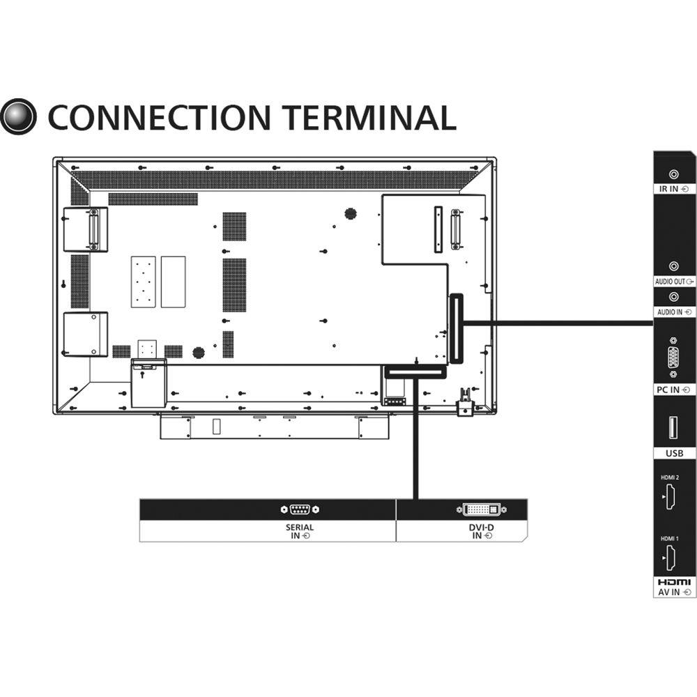 Panasonic 65" Full HD Touch LED Display