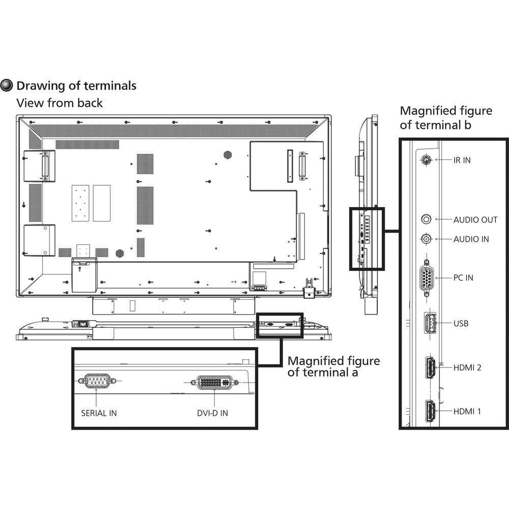 Panasonic 65" Full HD Touch LED Display