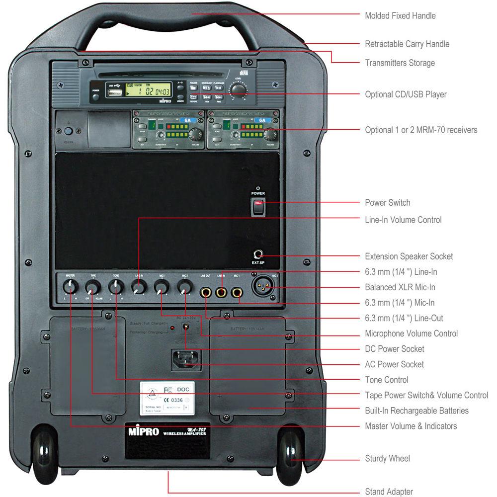 MIPRO MA-707 Portable 100W Wireless PA System